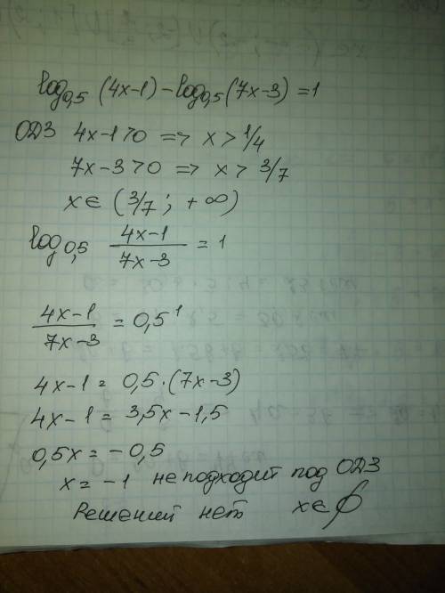 Решите уравнение log0.5(4x-1)-log0.5(7x-3)=1