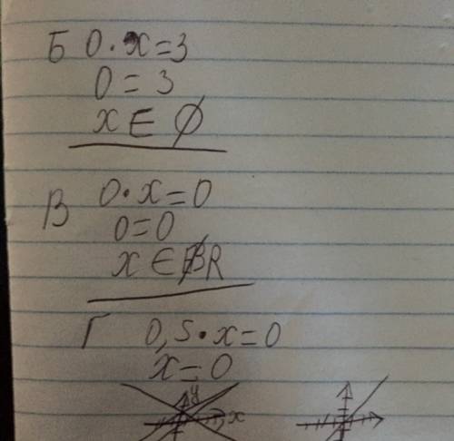 Какое из выражений не имеет корень а- -5х\3 б- 0*х=3 в- 0*х=0 г- 0,5*х=0 если можно с решением