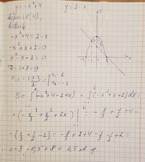 Найдите площадь фигуры ограниченной линиями y＝-x²+4 и y＝2-x