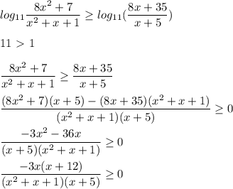 \displaystyle log_{11} \frac{8x^2+7}{x^2+x+1} \geq log_{11}( \frac{8x+35}{x+5})\\\\11\ \textgreater \ 1\\\\ \frac{8x^2+7}{x^2+x+1} \geq \frac{8x+35}{x+5}\\\\ \frac{(8x^2+7)(x+5)-(8x+35)(x^2+x+1)}{(x^2+x+1)(x+5)} \geq 0\\\\ \frac{-3x^2-36x}{(x+5)(x^2+x+1)} \geq 0\\\\ \frac{-3x(x+12)}{(x^2+x+1)(x+5)} \geq 0