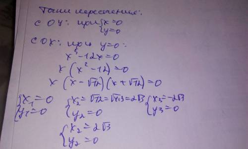 Исследуйте функцию с производной и постройте её график. f (x) = x^3 - 12x