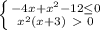 \left \{ {{-4x+x^{2}-12 \leq 0} \atop {x^{2}(x+3)}\ \textgreater \ 0} \right.