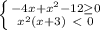 \left \{ {{-4x+x^{2}-12 \geq 0} \atop {x^{2}(x+3)}\ \textless \ 0} \right.