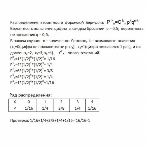 Монету подбрасывают 4 раза составить закон распределения числа появления цифры