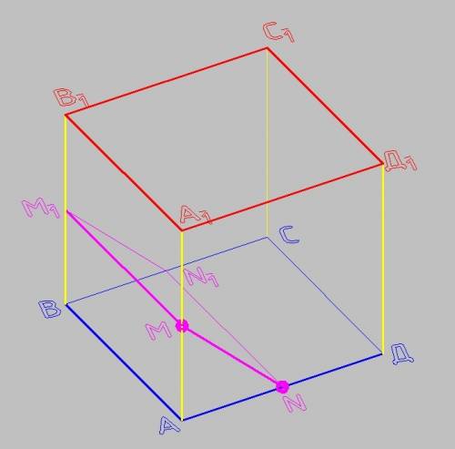 Решить по стереометрии. ребро куба abcda1b1c1d1 равно 4. точки m n- середины рёбер aa1 ad соответств