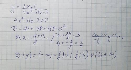 Указать область определения функции: y=3x+1/4x^2-11x-3