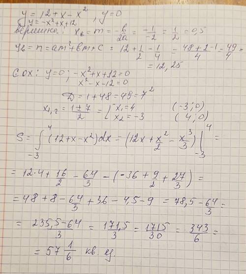 Вычислите площадь фигуры, ограниченной линиями y=12+x-x^2, y=0