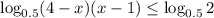 \log_{0.5}(4-x)(x-1) \leq \log_{0.5}2