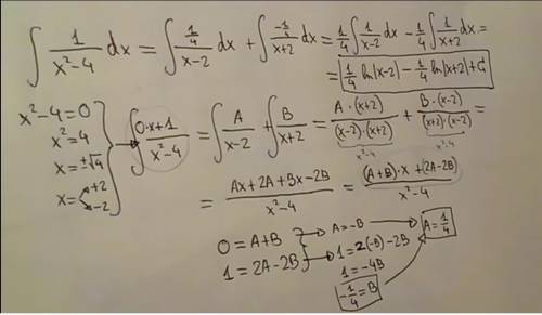 Вычислить интеграл интеграл (xdx)/(x^2 +1)