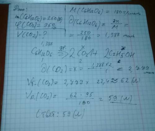 Какой объем углекислого газа (н.у.) образуется при спиртовом брожении глюкозы массой 250г, если объе