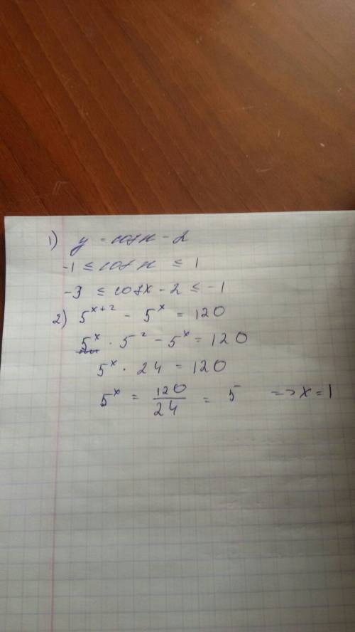 1.найдите множество значений функций y= cos x-2 2.решите уравнение 5^x+2 - 5^x =120