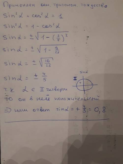 Найдите значение sin α, если известно, что cos α = 3/5 и α ∈ ii четверти. ответ есть, sin a= 0,8 нуж