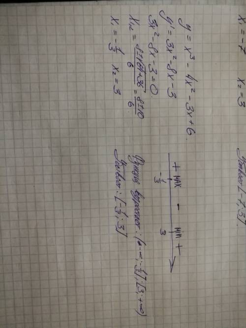 Найти промежутки монотонности функции y=x^3-4x^2-3x+