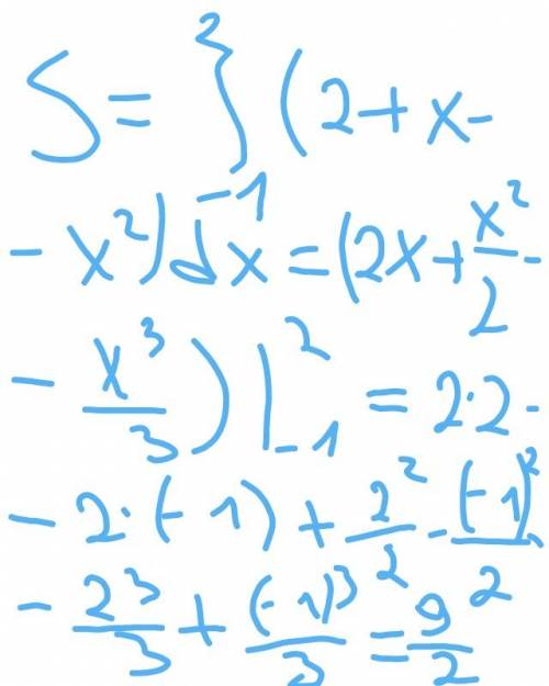 Найдите площадь фигуры, ограниченной линиями y=x^2, y=x+2