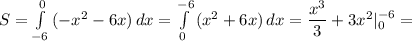 S= \int\limits^0_{-6} {(-x^2-6x)} \, dx = \int\limits^{-6}_0 {(x^2+6x)} \, dx= \dfrac{x^3}{3}+3x^2|^{-6}_0=