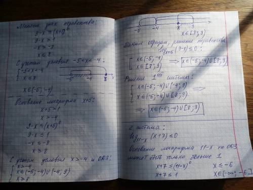 Log 11-x (x+7)*log x+5 (9-x) ≤0 подробно, если можно