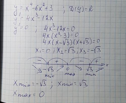 Y=x^4-6x^2+3 исследовать функцию на экстремум