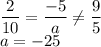 \displaystyle \frac{2}{10}=\frac{-5}{a}\ne\frac{9}{5} \\ a=-25