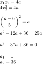 x_1x_2=4a\\ 4x_2^2=4a\\ \\ \bigg(\dfrac{a-6}{5} \bigg)^2=a\\ \\ a^2-12a+36=25a\\ \\ a^2-37a+36=0\\ \\ a_1=1\\ a_2=36