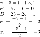 x+3=(x+3)^2\\ x^2+5x+6=0\\ D=25-24=1\\ x_1=\dfrac{-5+1}{2}=-2\\ x_2=\dfrac{-5-1}{2}=-3