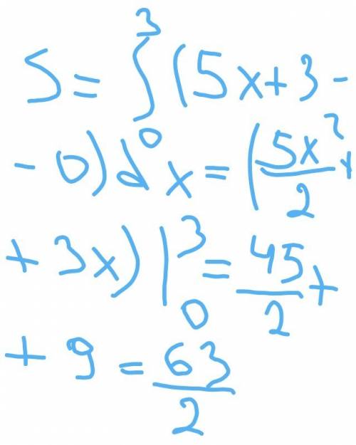 Вычислите площадь фигуры ограниченной линиями y=5x+3, x=0, y=0, x=3(+рисунок)