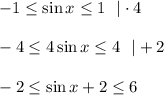 -1\leq \sin x\leq 1~~|\cdot4\\ \\ -4\leq 4\sin x\leq 4~~|+2\\ \\ -2\leq \sin x+2\leq 6