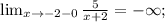 \lim_{x \to -2-0}\frac{5}{x+2}=- \infty;