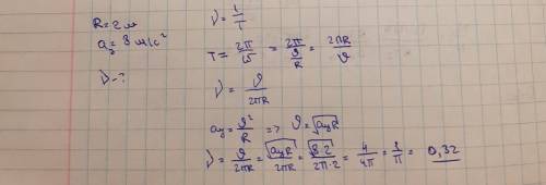 Тело движется по окружности радиуса 2 м/с с центростремительным ускорением 8 м/с^2 определите частот