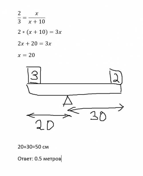 С! лёгкий рычаг, к концам которого подвешены грузы массами 2 и 3 кг, находится в равновесии. определ