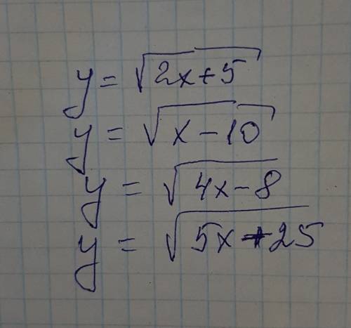 Дайте несколько подобные этому // y=корень из x-5