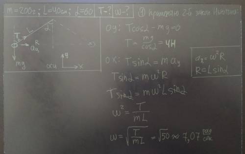 Груз массы 200 г, привязанный к нерастяжимой нити длиной 40 см, вращают в горизонтальной плоскости с