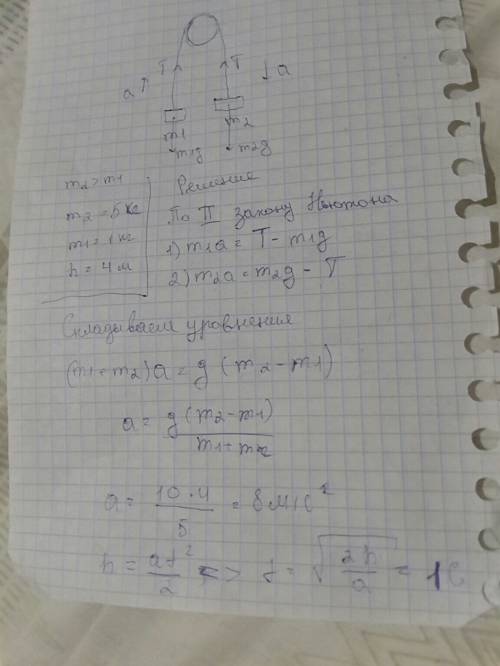 Два груза массами 1 кг и 5 кг связаны невесомой нерастяжимой нитью, перекинутой через неподвижный бл