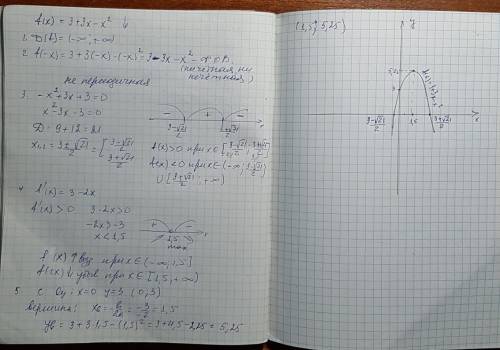 Исследовать и построить график f(x)=3+3x-x^2 d(f)=(-бесконечность; +бескон)