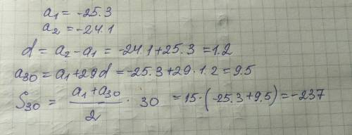 Знайти тридцятий член та суму тридцяти перших членів арифмечної прогресії (aⁿ)=-25,3; -24,1; ..…