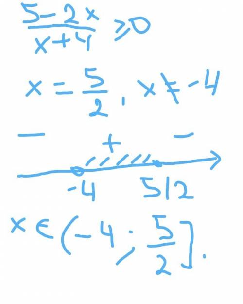 Напомните старику как это решается: решите неравенство 5-2х/х+4 больше либо равно 0