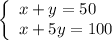 \left\{\begin{array}{l} x+y=50 \\ x+5y=100 \end{array}