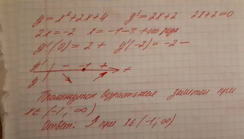 Найдите промежуток возрастания функции f(x)=x²+2x+4