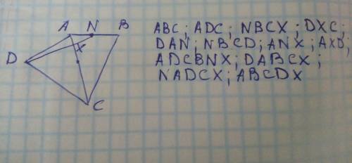 Начерти четырехугольник abcd отметь середину ab и поставте точку n. проведите отрезки dn и ac.запиши