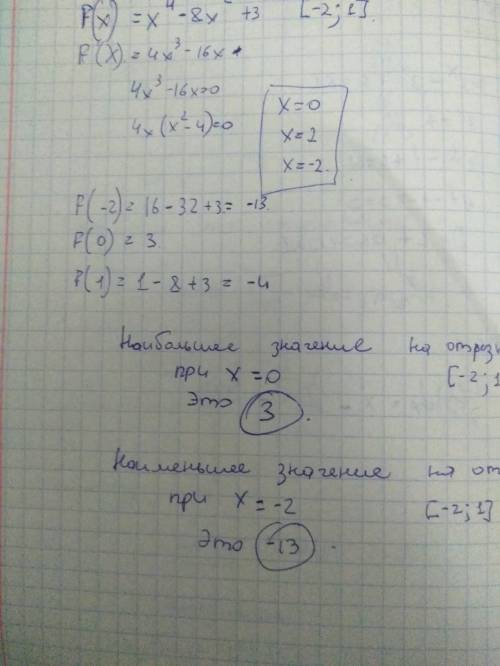 Найдите наименьшее и наибольшее значение функции f(x)=x^4-8x^2+3 на отрезке [-2; 1]