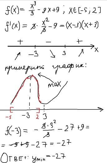 Найдите наибольшее значение функции на отрезке [-5; 2] y= x^3 / 3 - 9х+9