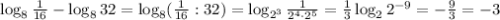 \log_{8} \frac{1}{16}-\log_832=\log_8(\frac{1}{16}:32)=\log_{2^3}\frac{1}{2^4\cdot 2^5} =\frac{1}{3}\log_22^{-9}=-\frac{9}{3}=-3