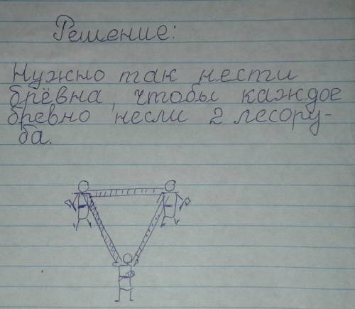 3лесоруба пошли в лес на ломать 3 бревна для короля. 1 лесоруб не мог поднять 1 бревно, а 2 лесоруба