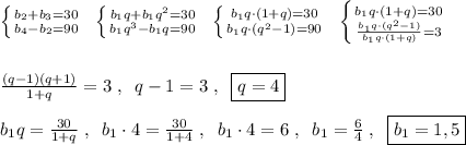 \left \{ {{b_2+b_3=30} \atop {b_4-b_2=90}} \right. \; \; \left \{ {{b_1q+b_1q^2=30} \atop {b_1q^3-b_1q=90}} \right. \; \; \left \{ {{b_1q\cdot (1+q)=30} \atop {b_1q\cdot (q^2-1)=90}} \right. \; \; \left \{ {{b_1q\cdot (1+q)=30} \atop {\frac{b_1q\cdot (q^2-1)}{b_1q\cdot (1+q)}=3}} \right. \\\\\\\frac{(q-1)(q+1)}{1+q}=3\; ,\; \; q-1=3\; ,\; \; \boxed {q=4}\\\\b_1q=\frac{30}{1+q}\; ,\; \; b_1\cdot 4=\frac{30}{1+4}\; ,\; \; b_1\cdot 4=6\; ,\; \; b_1=\frac{6}{4}\; ,\; \; \boxed {b_1=1,5}