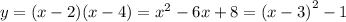 y = (x - 2)(x - 4) = {x}^{2} - 6x + 8 = (x - 3 {)}^{2} - 1