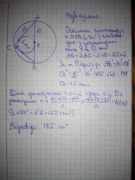 Радіус кола описаного навколо прямокутного трикутника дорівнює 10 см ,а катет -16см знайдіть площу к