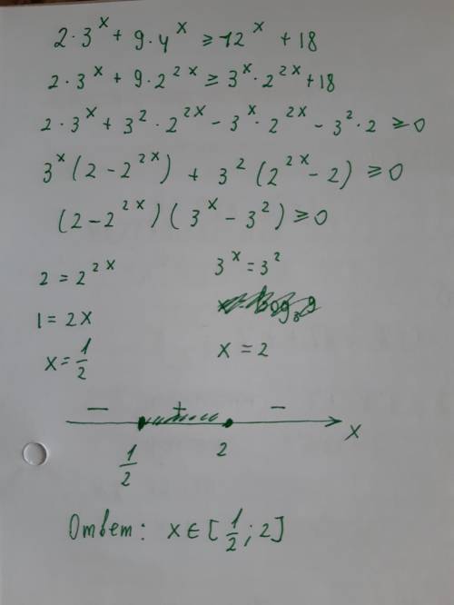 Решить неравенство 2*3^x+9*4^x> =(больше или равно)12^x+18