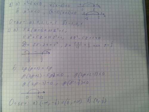 1) найдите все целые числа, удовлетворяющие неравенству: а)x^2-6x< 0; б) x^2-4< 0; в)3x+x^2<