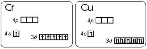 Почему у cr электронная кофигурацияя 4s1 ? а у других 4s2