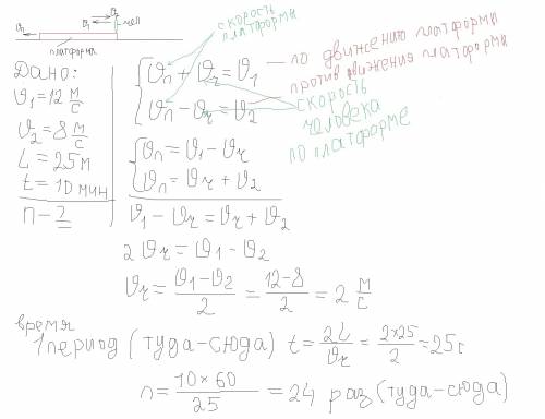 По железнодорожной платформе с постоянной скоростью относительно платформы «туда-обратно» ходит чело