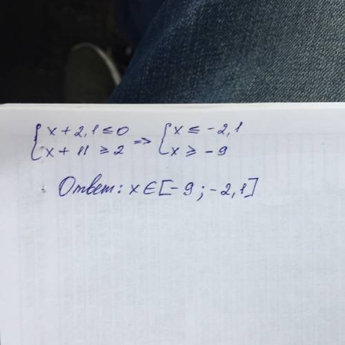 Укажи решение системы неравенств {x+2,1≤0x+11≥2. x∈[-9; −2,1] x∈[−2,1; +∞) x∈(−∞; −2,1] x∈(-9; −2,1